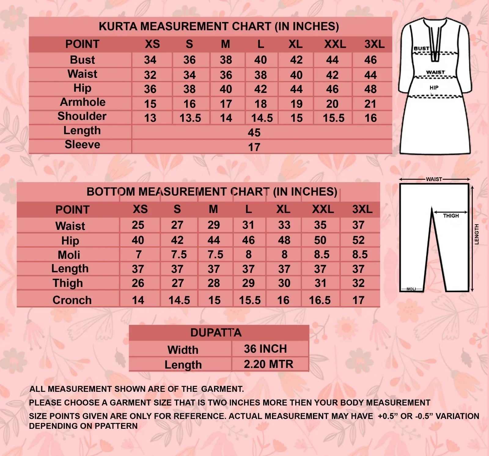 Cherry Roman Silk Embroidered Kurta Set with Trouser & Dupatta
